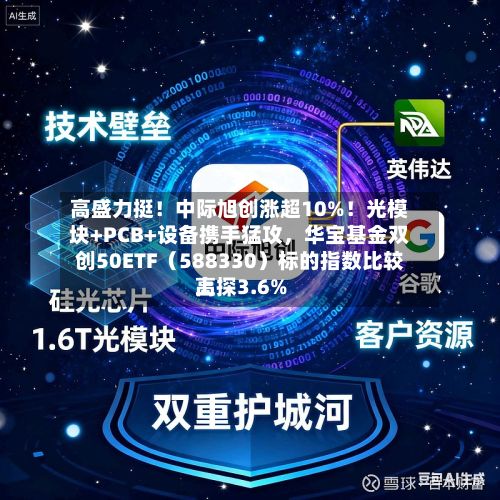 高盛力挺！中际旭创涨超10%！光模块+PCB+设备携手猛攻	，华宝基金双创50ETF（588330）标的指数比较高上探3.6%-第1张图片