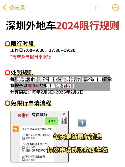 关于【深圳全面取消限行,深圳全面取消限行了吗】-第1张图片