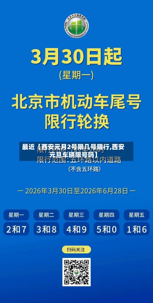 最近【西安元月2号限几号限行,西安元旦车辆限号吗】-第1张图片