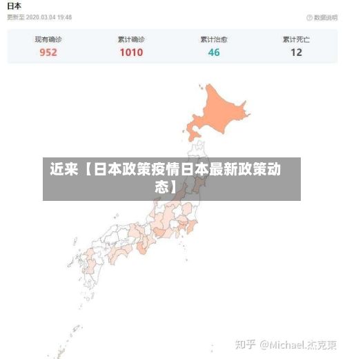 近来【日本政策疫情日本最新政策动态】-第1张图片