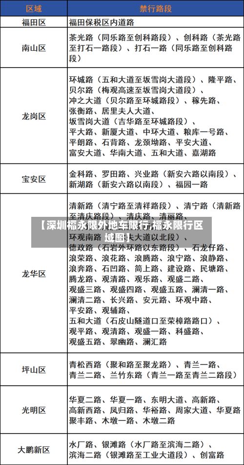 【深圳福永限外地车限行,福永限行区域图】-第1张图片
