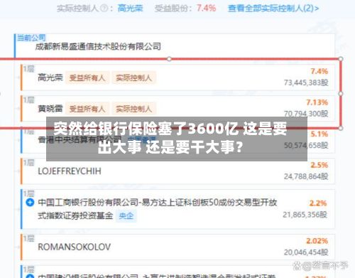 突然给银行保险塞了3600亿 这是要出大事 还是要干大事?-第1张图片