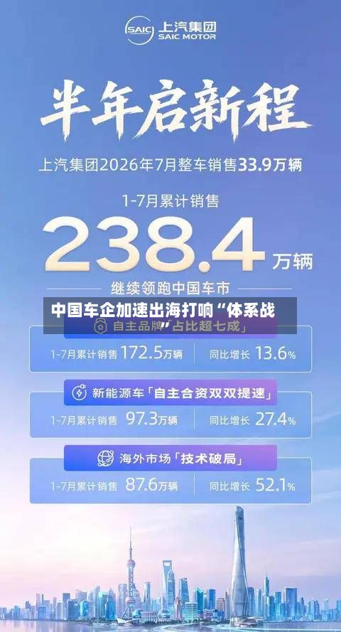 中国车企加速出海打响“体系战”-第1张图片
