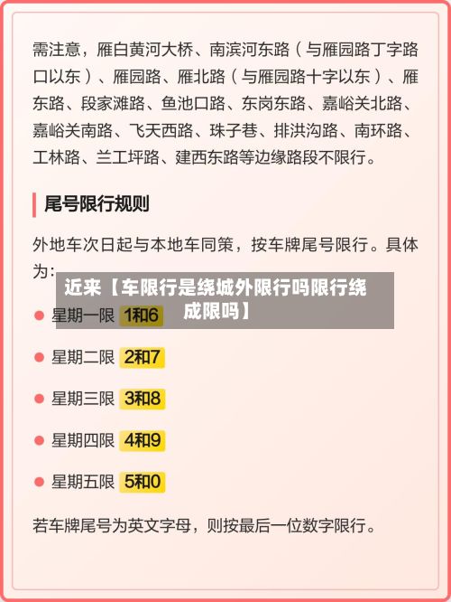 近来【车限行是绕城外限行吗限行绕成限吗】-第1张图片