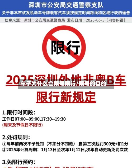 车子为什么会限号限行/限号的目的-第1张图片