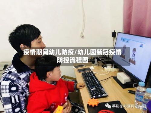 疫情期间幼儿防疫/幼儿园新冠疫情防控流程图-第1张图片