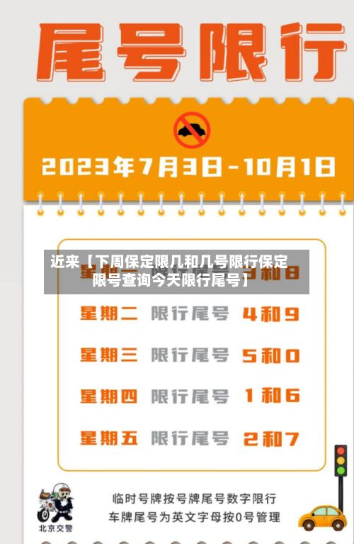 近来【下周保定限几和几号限行保定限号查询今天限行尾号】-第1张图片