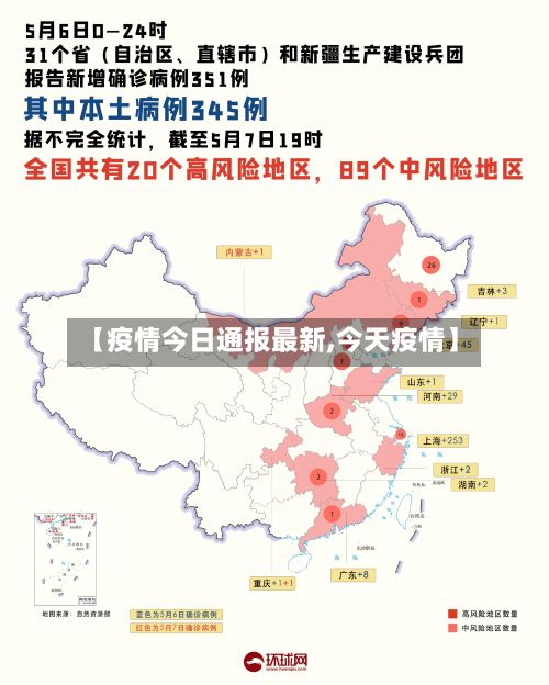 【疫情今日通报最新,今天疫情】-第1张图片
