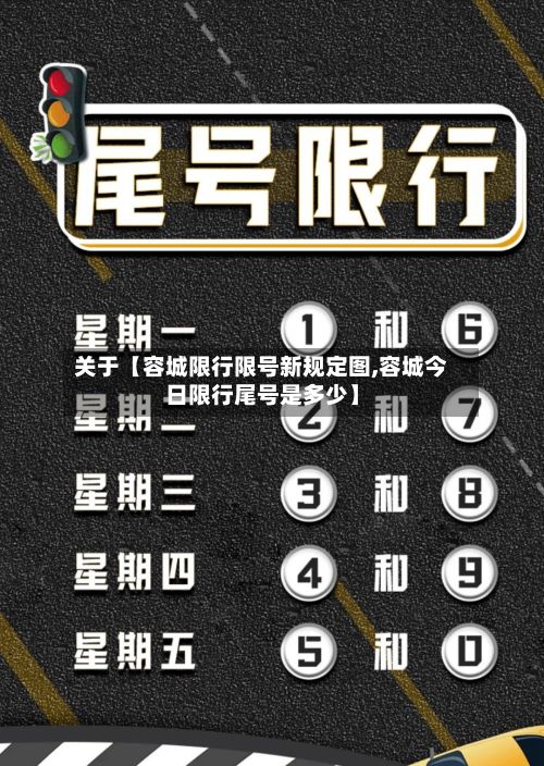 关于【容城限行限号新规定图,容城今日限行尾号是多少】-第1张图片