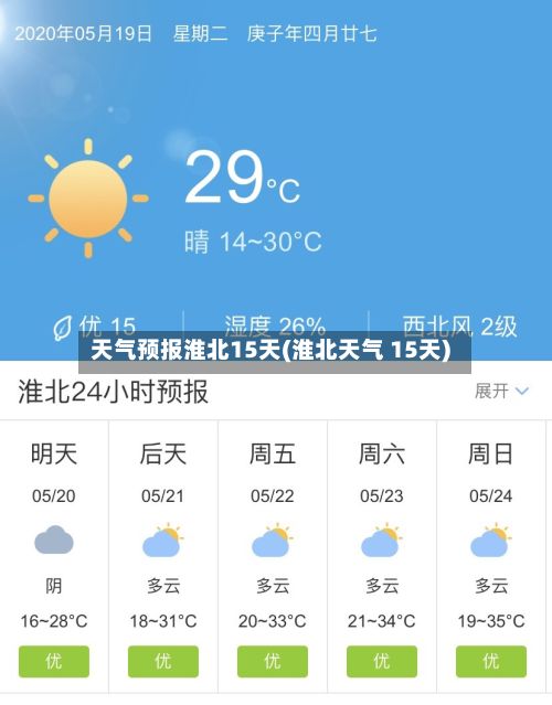 天气预报淮北15天(淮北天气 15天)-第1张图片