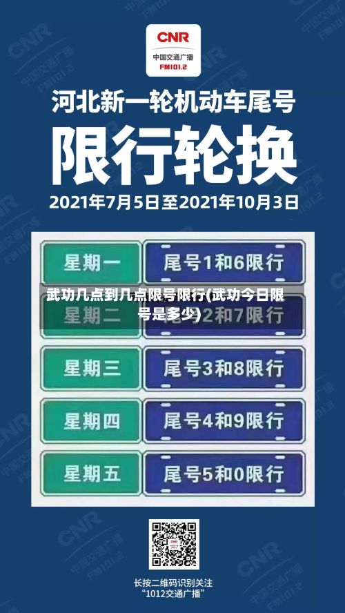 武功几点到几点限号限行(武功今日限号是多少)-第1张图片