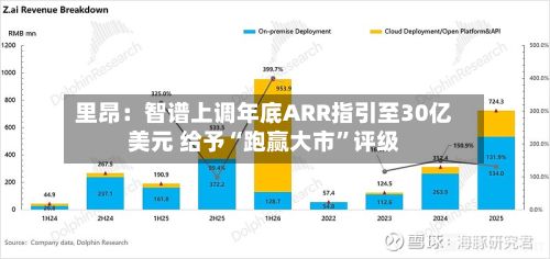 里昂：智谱上调年底ARR指引至30亿美元 给予“跑赢大市”评级-第1张图片