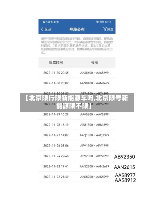 【北京限行限新能源车吗,北京限号新能源限不限】-第1张图片