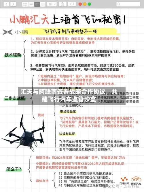 汇天与阿联酋签署战略合作协议	，共建飞行汽车监管沙盒-第1张图片
