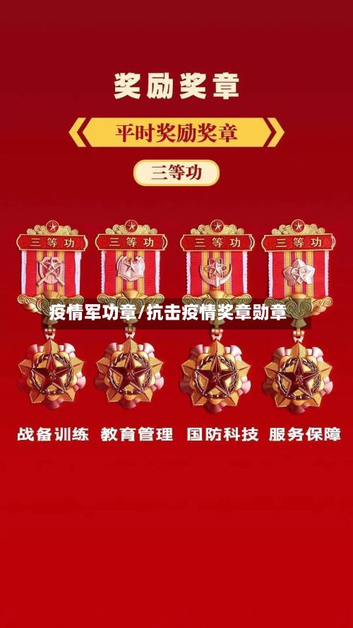 疫情军功章/抗击疫情奖章勋章-第1张图片