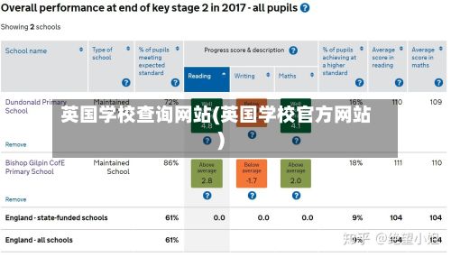 英国学校查询网站(英国学校官方网站)-第1张图片