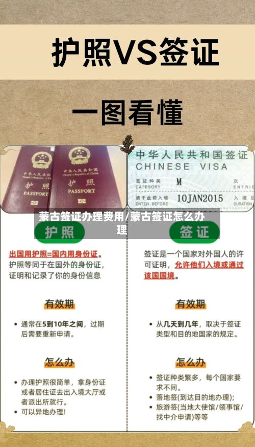 蒙古签证办理费用/蒙古签证怎么办理-第1张图片