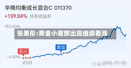 张果彤:黄金小底部出现继续看涨-第1张图片