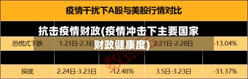 抗击疫情财政(疫情冲击下主要国家财政健康度)-第1张图片