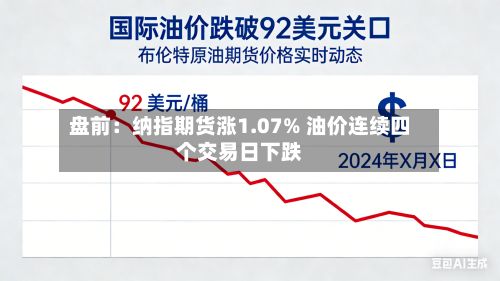 盘前:纳指期货涨1.07% 油价连续四个交易日下跌-第1张图片