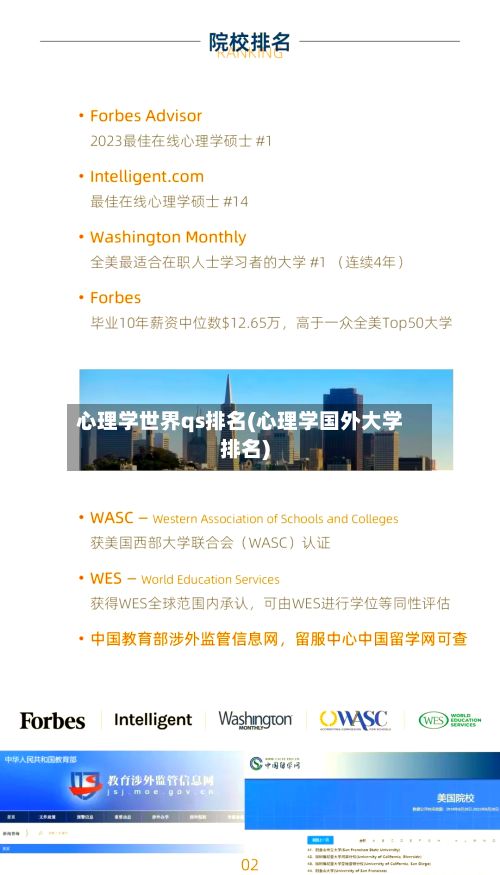 心理学世界qs排名(心理学国外大学排名)-第1张图片