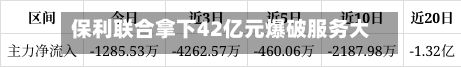 保利联合拿下42亿元爆破服务大单-第1张图片
