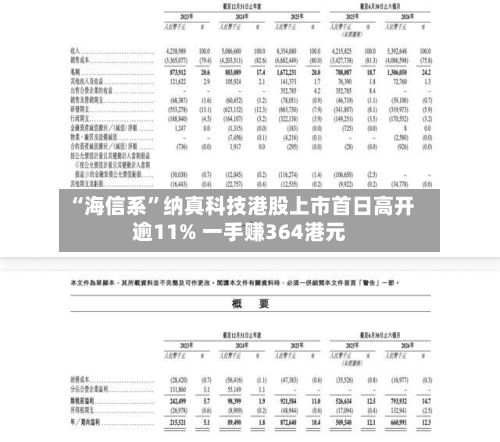 “海信系	”纳真科技港股上市首日高开逾11% 一手赚364港元-第1张图片