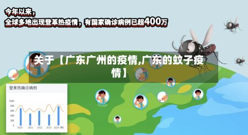 关于【广东广州的疫情,广东的蚊子疫情】-第1张图片