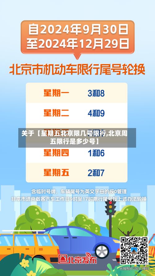关于【星期五北京限几号限行,北京周五限行是多少号】-第1张图片