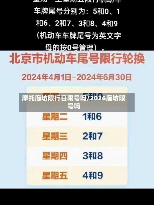 摩托廊坊限行日限号吗/2026廊坊限号吗-第1张图片