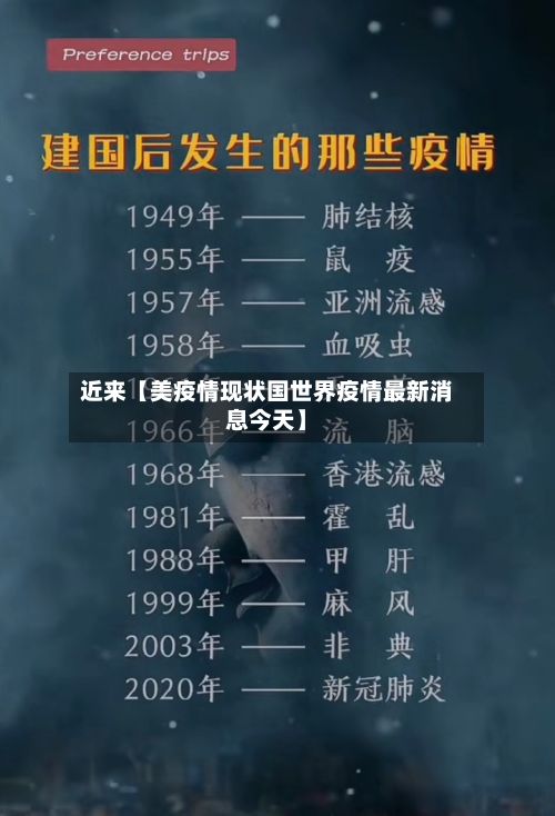近来【美疫情现状国世界疫情最新消息今天】-第1张图片