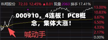 000910，4连板！PCB概念	，集体大涨！-第1张图片