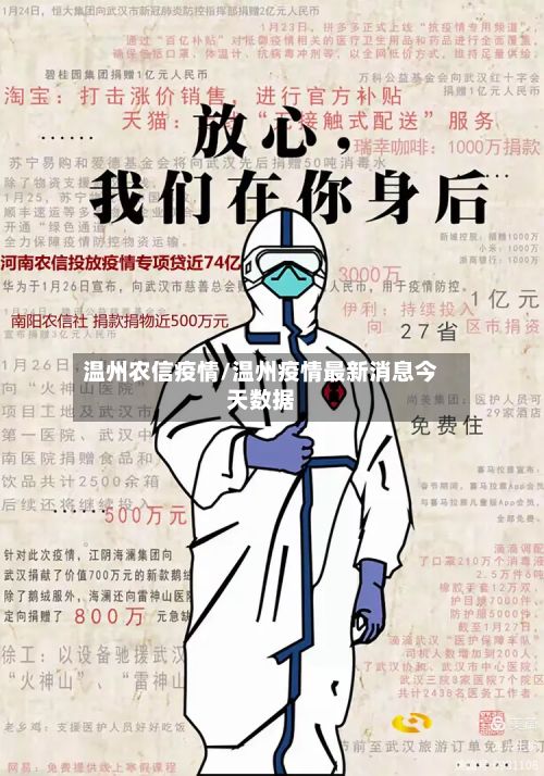 温州农信疫情/温州疫情最新消息今天数据-第1张图片