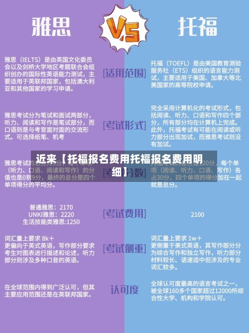 近来【托福报名费用托福报名费用明细】-第1张图片