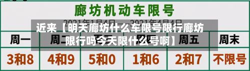 近来【明天廊坊什么车限号限行廊坊限行吗今天限什么号啊】-第1张图片