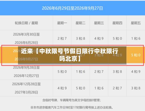 近来【中秋限号节假日限行中秋限行吗北京】-第1张图片