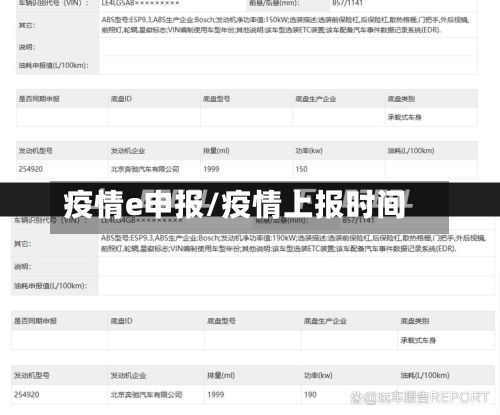 疫情e申报/疫情上报时间-第1张图片