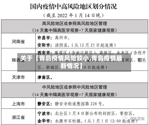 关于【青岛疫情风险较小,青岛疫情最新情况】-第1张图片