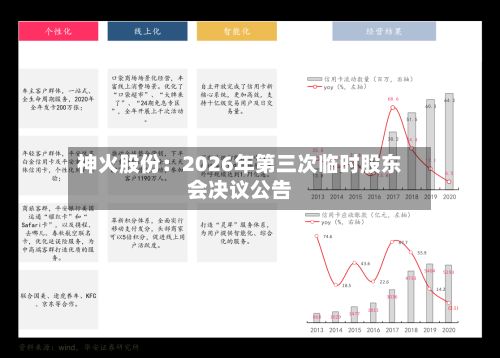 神火股份:2026年第三次临时股东会决议公告-第1张图片