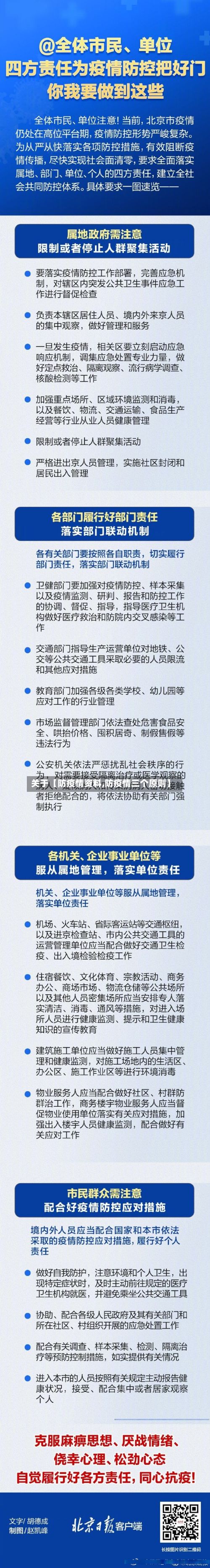 关于【防疫情资料,防疫情三个原则】-第1张图片