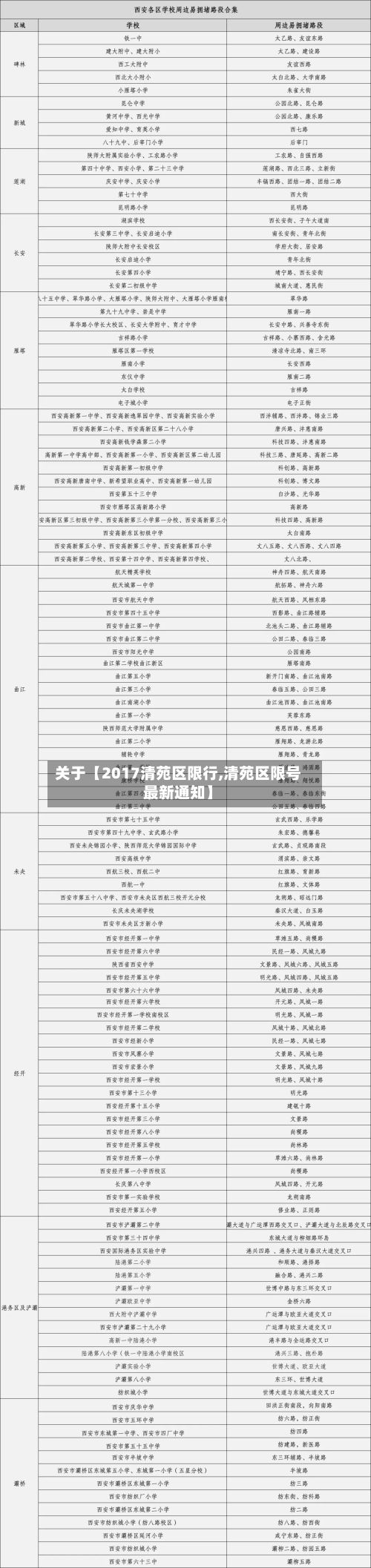 关于【2017清苑区限行,清苑区限号最新通知】-第1张图片