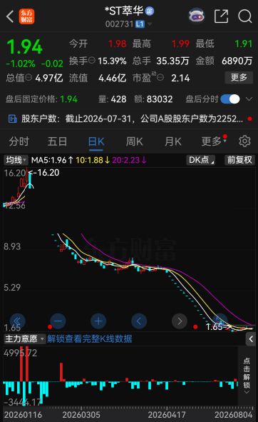 紫天科技索赔递交立案	，退市不影响维权-第1张图片