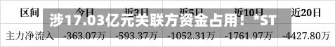 涉17.03亿元关联方资金占用!*ST利达被罚款900万元 实控人五年禁入市场-第1张图片