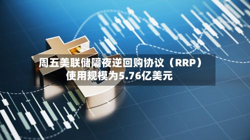 周五美联储隔夜逆回购协议（RRP）使用规模为5.76亿美元-第1张图片