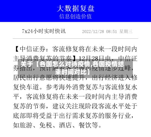 关于【各国怎么对待疫情,各国疫情结束时间对比】-第1张图片