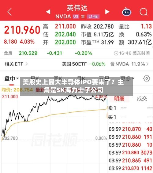 美股史上最大半导体IPO要来了?主角是SK海力士子公司-第1张图片