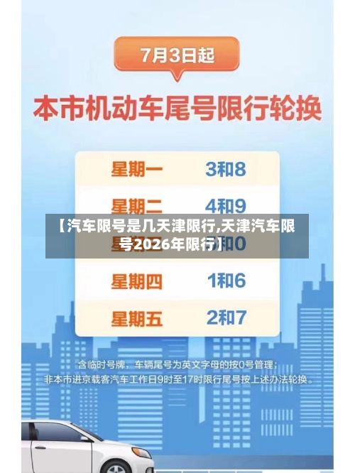 【汽车限号是几天津限行,天津汽车限号2026年限行】-第1张图片