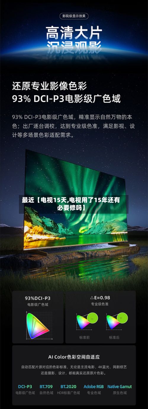 最近【电视15天,电视用了15年还有必要修吗】-第1张图片