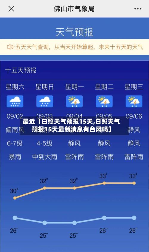 最近【日照天气预报15天,日照天气预报15天最新消息有台风吗】-第1张图片