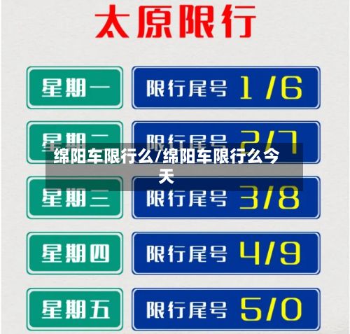 绵阳车限行么/绵阳车限行么今天-第1张图片